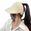 Solhatt i polyester med bred brem til dame, UV-beskyttelse 1