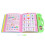 ABC Sound Book for Toddlers UK 1