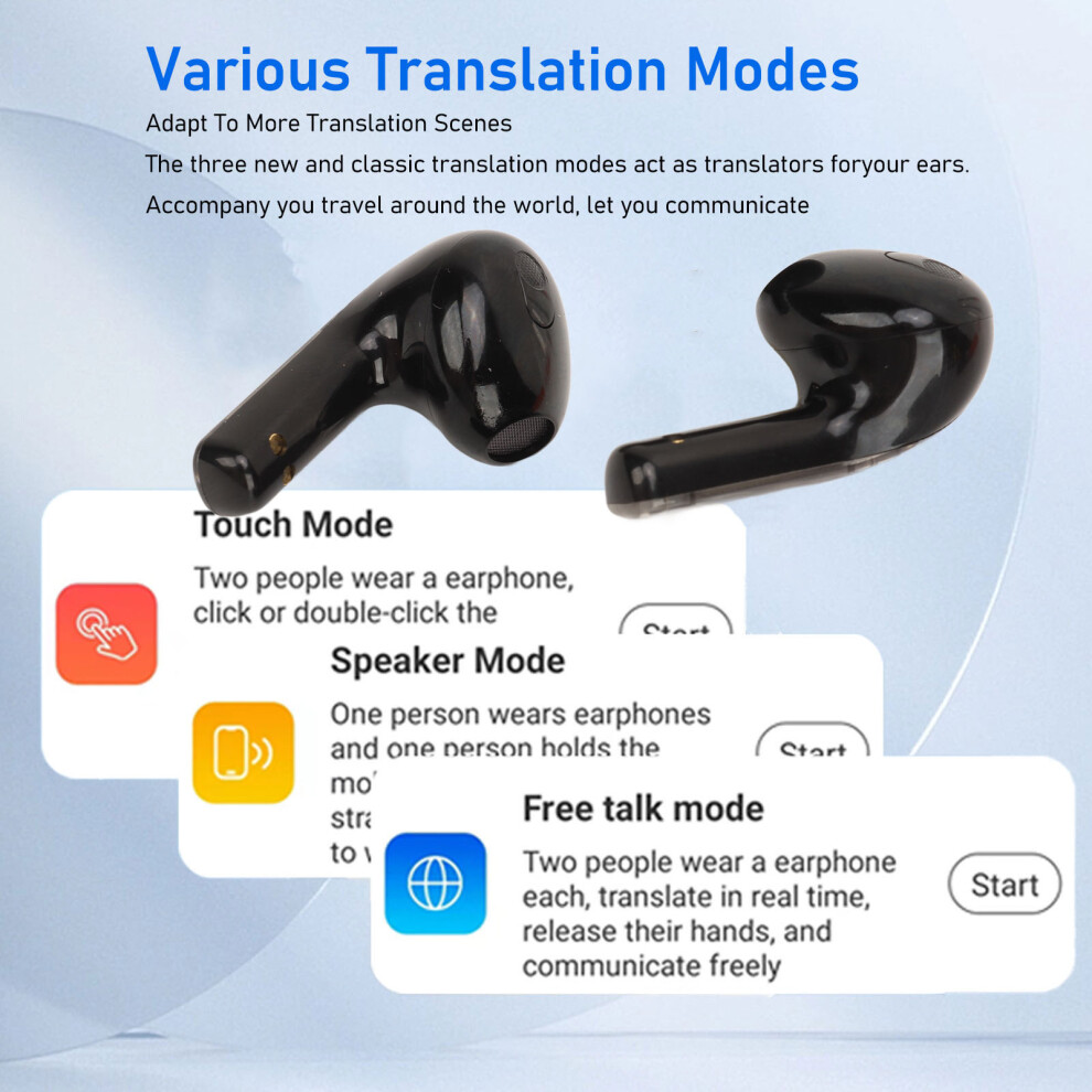 Multi-Language Translator Earbuds Bt5.3 7340572671004