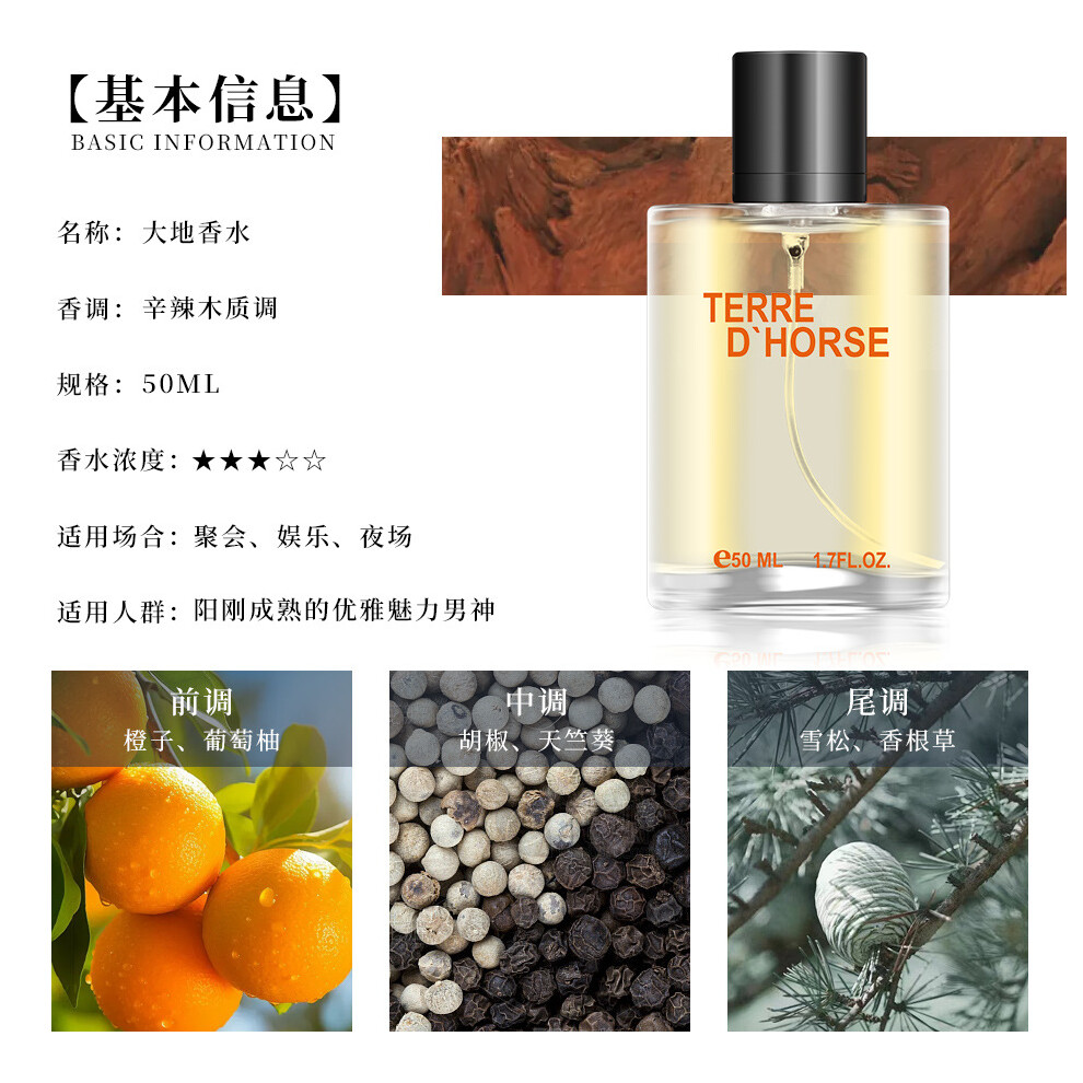 Private Brand Light (Earth 50Ml) Women's Perfume, Men's Perfume, Fresh Floral & Woody Scent, Fragrance, Long Lasting