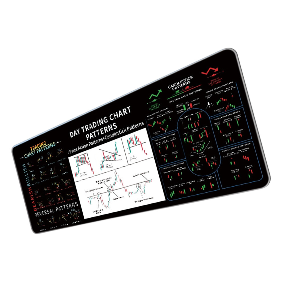 Natural Rubber Mouse Pad Featuring Stock Charts For Financial-3 7704001196399