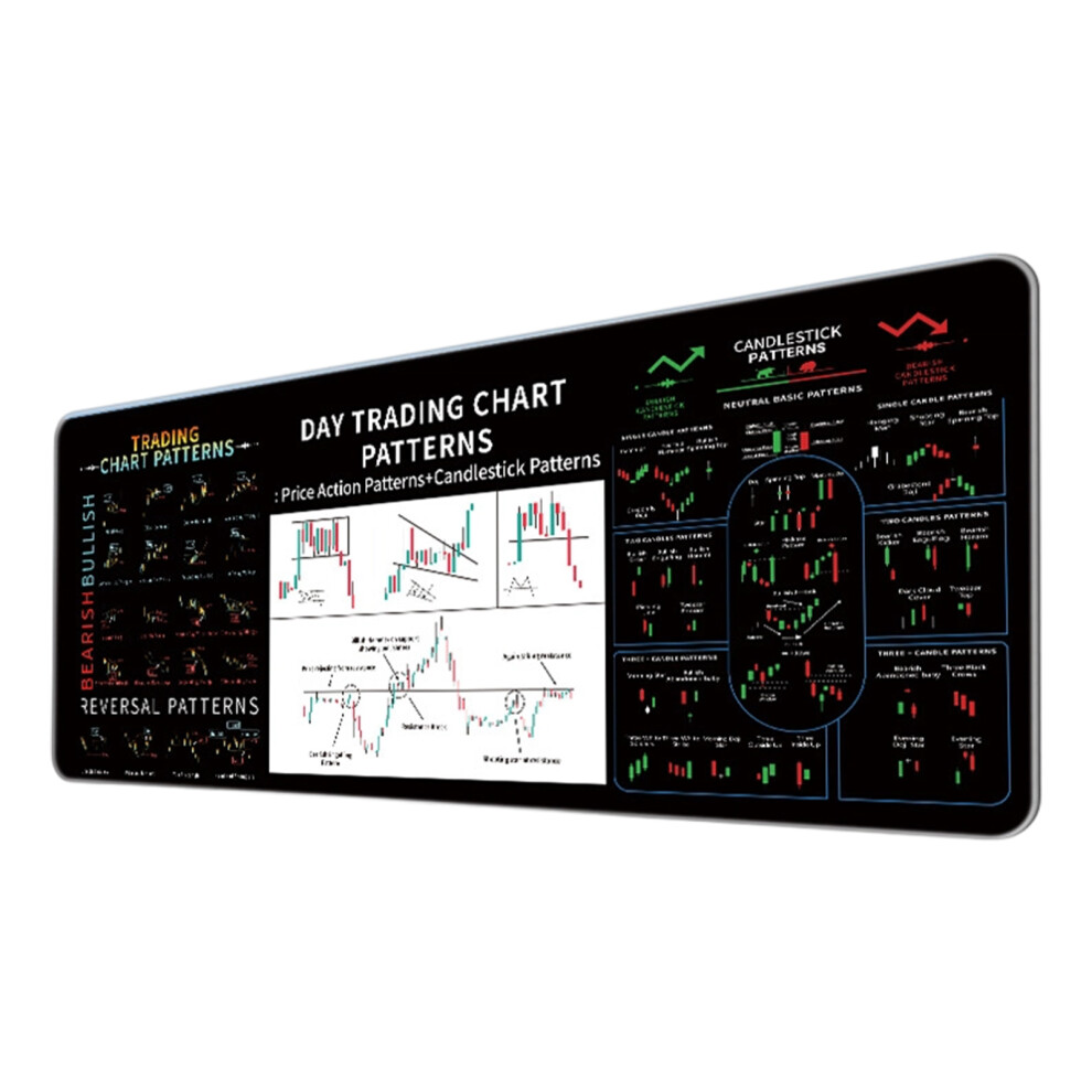 Investor Friendly Mouse Pad Featuring Stock Charts On Natural-1 7704001196191