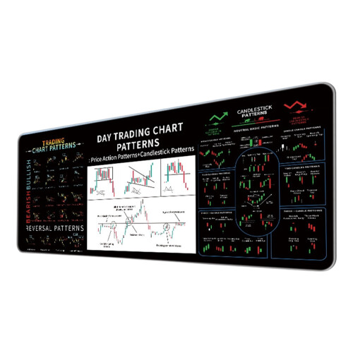Anti Slip Trading Chart Mouse Pad Soft Natural Rubber Mouse-6