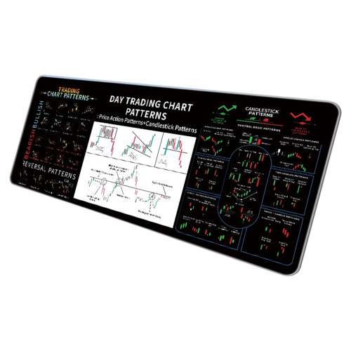 Mouse Pad Durability Rubber Mouse Mat With Stock Market-3