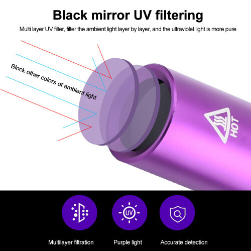 VASTFIRE UV black light flashlight 365nm 5W aluminum 2
