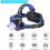 Farol LED T6 brilhante de 2000lm com 3 modos e zoom, IPX4. 2