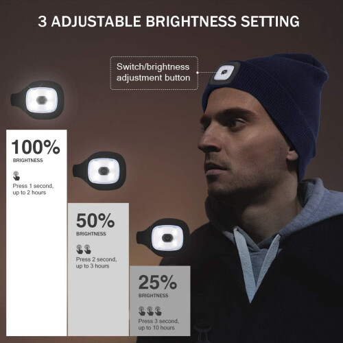Unisex καπέλο LED με φως, επαναφορτιζόμενος φακός κεφαλής για υπαίθριες 2