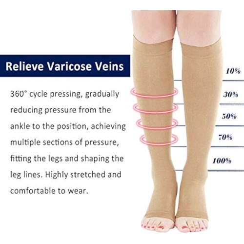 Open Toe Compression Socks 20-30 mmHg Knee High 2