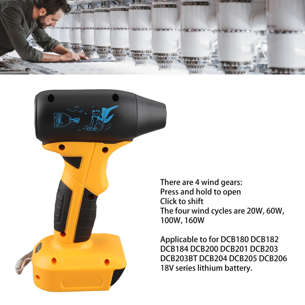 130K RPM Portable Dust Blower Fan