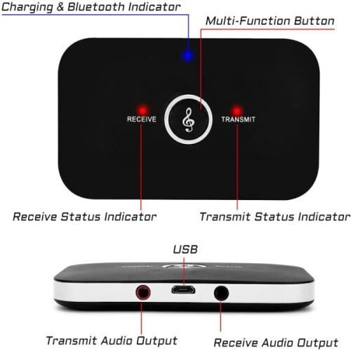 Bluetooth 5.0 Transmitter Receiver 2 In 1 Audio Adapter with 3.5mm Jack, Wireless Stereo Converter 1