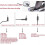 Φορτιστής για ηλεκτρική σκούπα Dyson V10 V11 V12 V15, 30,45 V, καλώδιο 1,8 m, τροφοδοτικό δικτύου 2