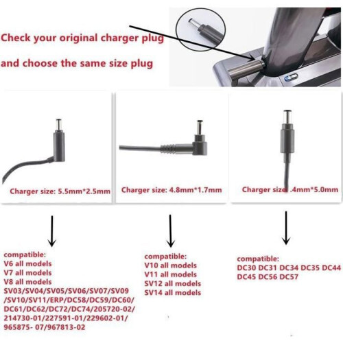 Φορτιστής για ηλεκτρική σκούπα Dyson V10 V11 V12 V15, 30,45 V, καλώδιο 1,8 m, τροφοδοτικό δικτύου 1