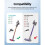 Φορτιστής για ηλεκτρική σκούπα Dyson V10 V11 V12 V15, 30,45 V, καλώδιο 1,8 m, τροφοδοτικό δικτύου 4