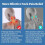 Multifunctional Intelligent Neck Massager, Portable Cordless Cervical Massage Device, 8 Modes 4