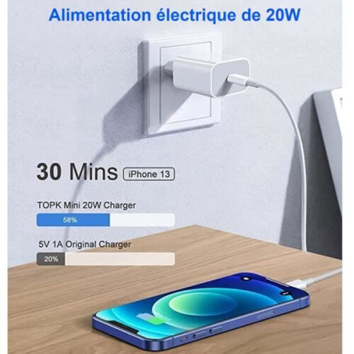 Chargeur rapide 20 W USB C vers Lightning 2 m pour iPhone et iPad bloc de charge blanc compact 2