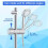 Adjustable Shower Head Holder, 18-25 mm Diameter, Chrome Finish and ABS Bracket for Shower Rail 3