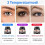 Heated Eyelash Curler, USB Rechargeable, 3 Temperature Settings, Fast Preheating, Dual-Use Comb 2