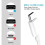 Φορτιστής USB-C 25W Λευκός με Καλώδιο USB-C 1 m 20W για iPhone 17 16 15 Γρήγορη Φόρτιση 4