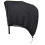 UV Protection Car Window Mesh Blinds 10