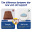 DA BOOM pregnancy pillow white buckwheat lumbar support 5