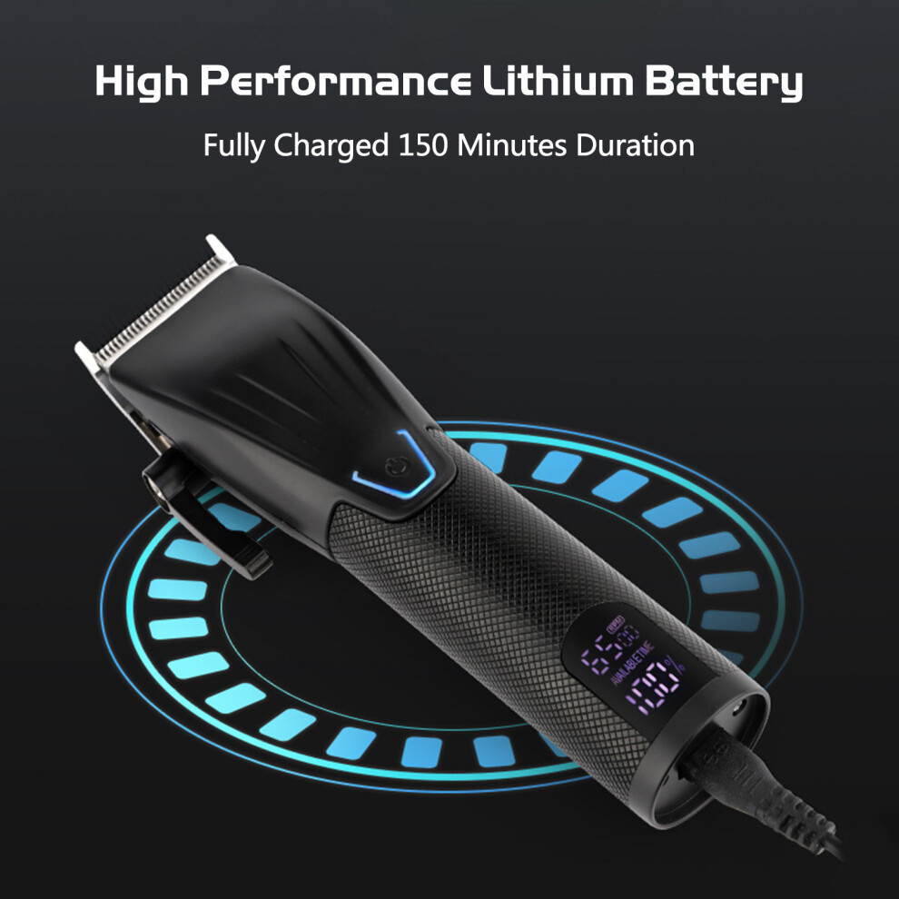 Lithium Battery Clipper Set Display