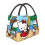 Sac isotherme Hello Kitty réutilisable3 1
