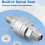 Industrial Grade Hydraulic Quickly Connect Fitting Female 4