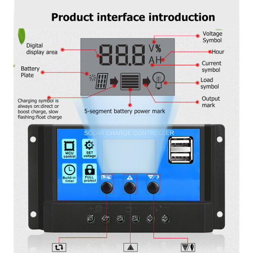 18W Solar System with 30A Controller