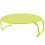 Steaming Rack Plastic Microwave-Safe 3-Tier Green 2