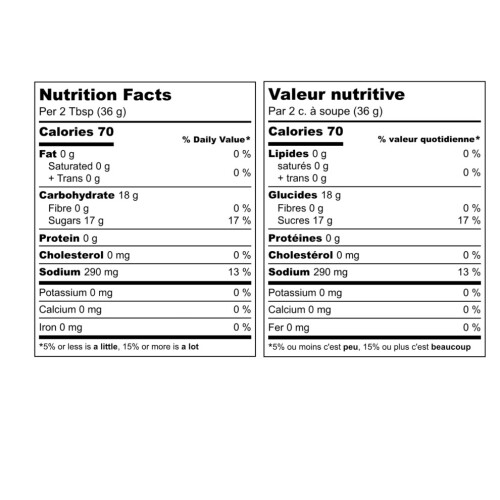 Original BBQ Sauce 1 Gallon (3.78L) 1