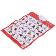 Toddler Wall Chart, Family Occupations Learning