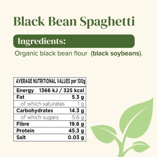 Perfect for Vegan 1