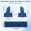 Lateral Support for Wheelchair Side Guards, Adjustable Anti-Decubitus Cushion 2