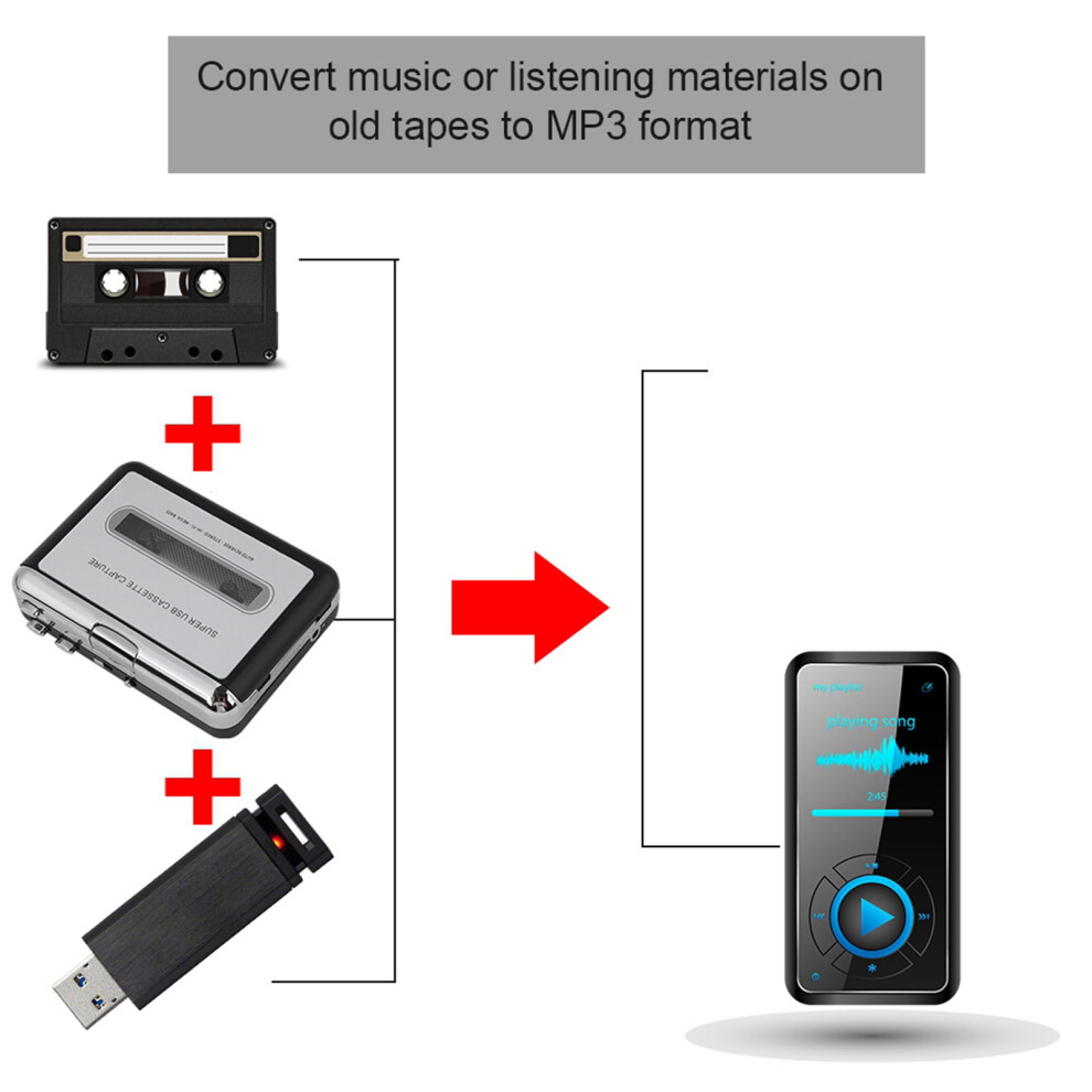 Tape Recorder To Mp3 Device 7340572295279