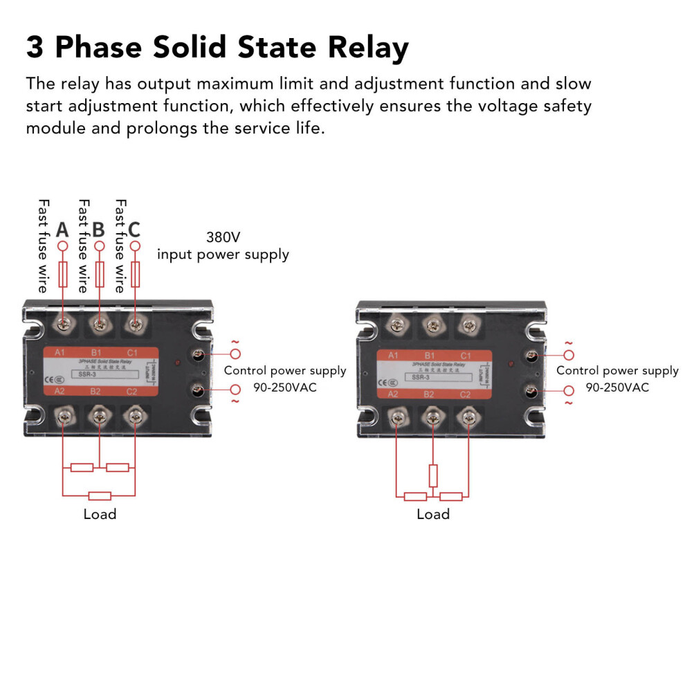 Solid State Relay 120A 3 Phase 480V SSR