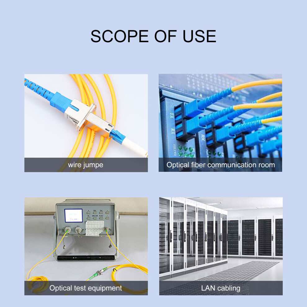 Low Loss SC to LC Fibre Coupler