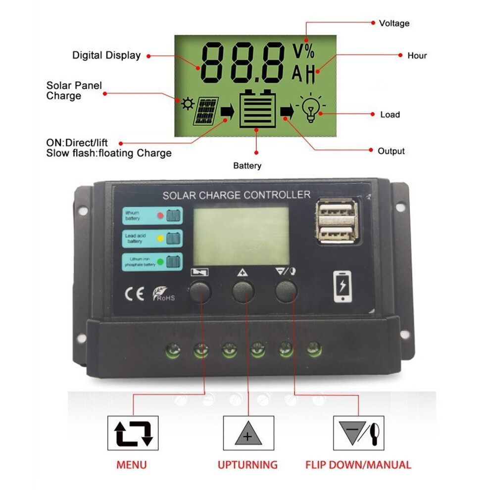 OnBuy Exclusive Solar Charge Controller 20A