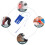 Curseurs de chaussettes confortables, outil d'aide aux-3 7