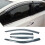 Toyota Avalon 2019+ Rain Sun Window Trim 4