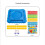 2-4 Player Digital Flip Card Game Interactive Educational Toy 5