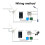 48V 600W MPPT Wind Turbine Kit 8