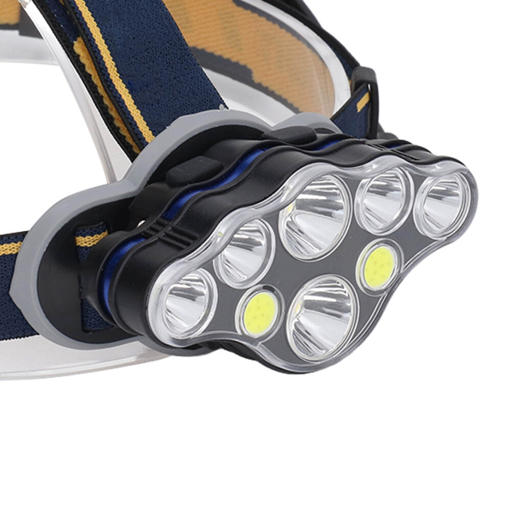 IPX4 Waterproof Headlamp 8 LED Rechargeable