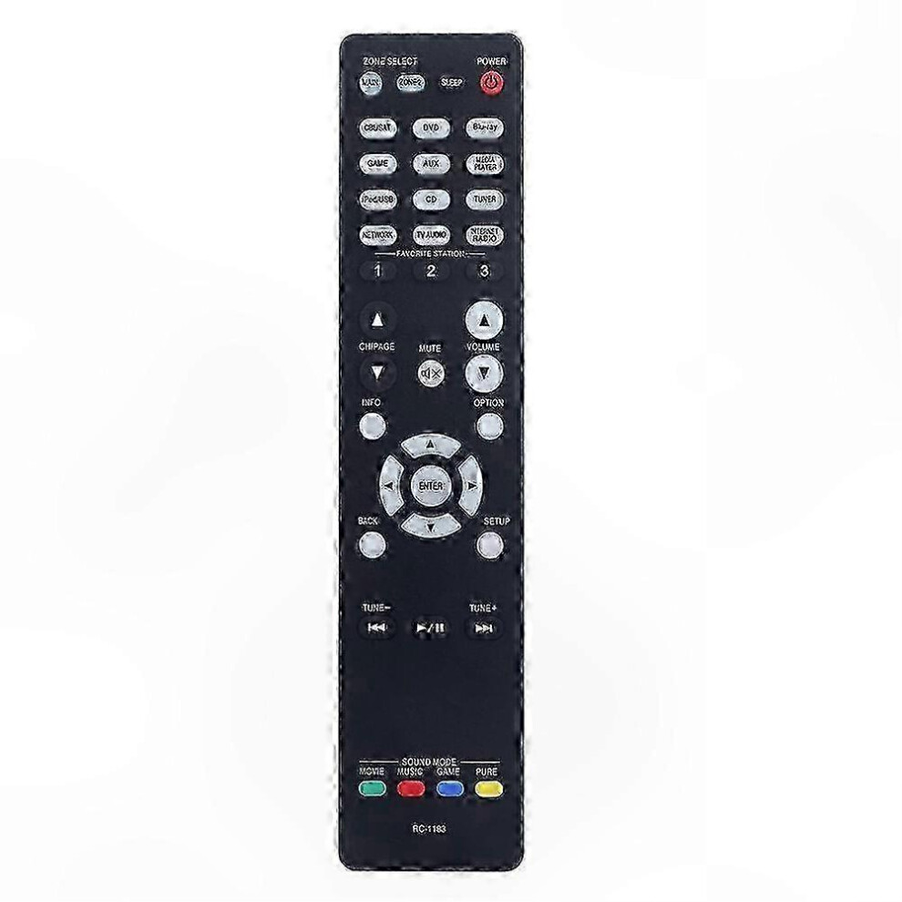 Denon Avr-X2000 Avrx2000 Avr-E400 Replacement Remote Control Rc-1183 Szrh 6900003546595