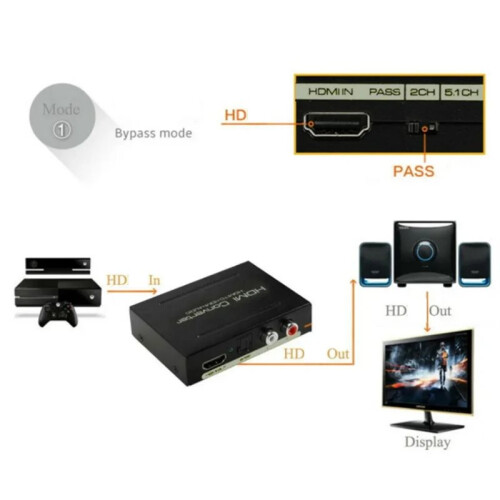 -Compatible Audio Extractor 5.1ch 2.0ch Stereo Extractor Converter SPDIF Audio Splitter Adapter 2
