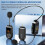 2.4G Wireless Headset Microphone with LED Digital Display 160ft Range for PA System,Voice Amplifier 6