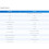 DinMeter V1.1 Dev Board Din Meter V1.1 Programmable 1/32 DIN Standard Development Board 1.14-Inch ST7789 Display 9