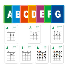 Cartes D'Apprentissage D'Accords et D'éChelles de Guitare, 49 Cartes Flash de Guitare pour Acoustique et éLectrique pour Apprendre la Pratique