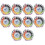 DF Tape Type Zuur-Base Tests Papier 0-14ph Tests Papier Zuur-Base Tester 1
