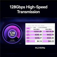 JEYI M.2 NVMe to PCIe 5.0 Expansion Card Adapts to PCIe X4/X8/X16 Card 128Gbps Backward Compatible with PCIe 4.0/3.0 for Win/