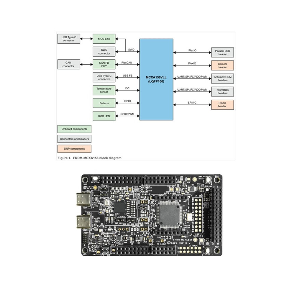 For FRDM-MCXA156 ARM Cortex - M33 MCU 32-Bit, Evaluation Board for ...